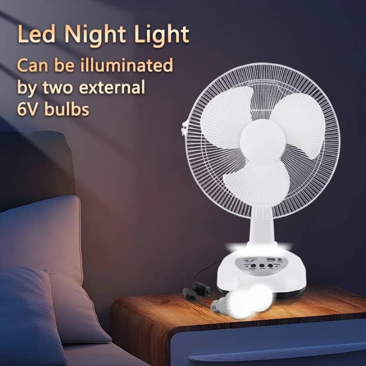 VENTILATEUR SOLAIRE